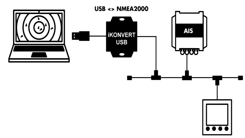 iKonvert - NMEA2000 Gateway to USB converter - Digital Yacht America