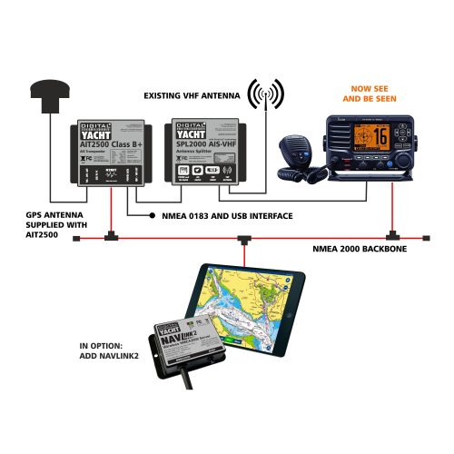 "Add Class B+ AIS transponder capability to an Icom M506 VHF radio. This pack includes AIT2500, VHF splitter and ICOM M506 VHF Radio."