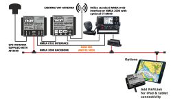 ICOM M510 VHF Radio with AIS Transponder